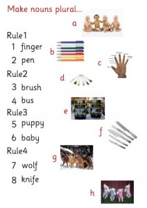 plural2